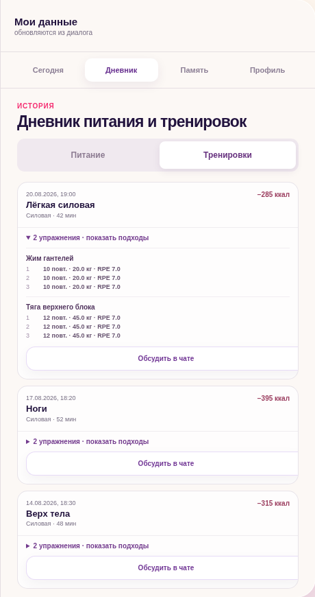 Настоящий дневник тренировок ЖуйЖги с упражнениями, подходами, повторениями, весом и RPE